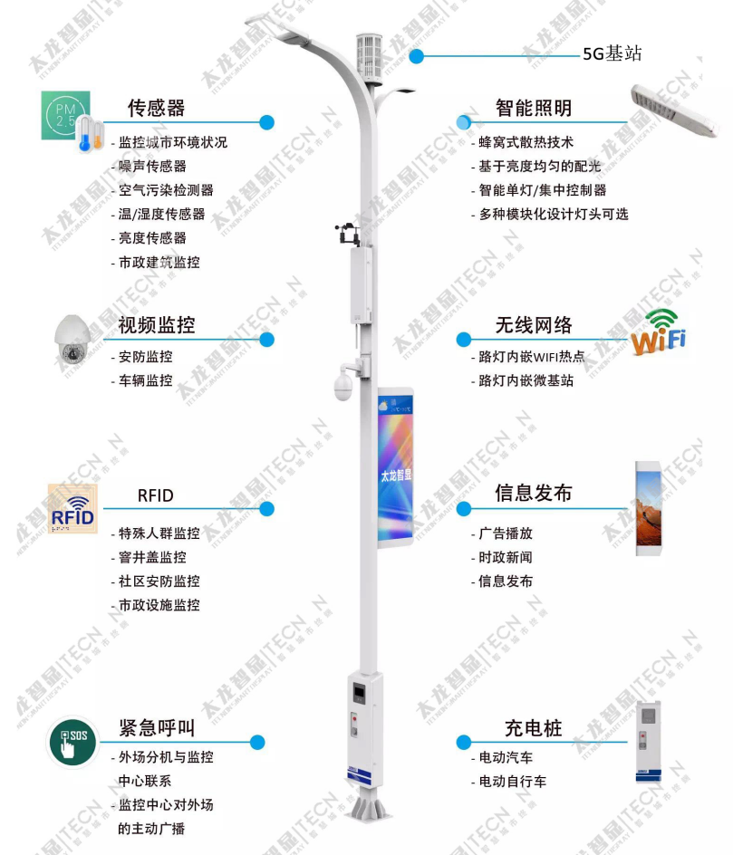 5G智慧燈桿/塔，5G智慧路燈